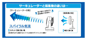 IRIS Ohyama PCF-HD15 空氣對流靜音循環風扇
